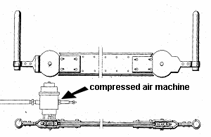 �������������� ���� ��� ����� ������� ����������