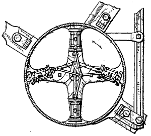 U-�������� ���� �������� ��������, ������� ����������� � ����� ��������. ���������.