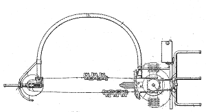 ������ ������� �����