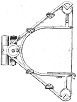 �������������������� �������� ������� ������.